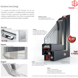 FENETRE TRIPLE VITRAGE PVC SCHUCO. Uw 0,64 W/m2